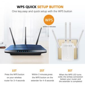 Generic Wall Plug Dual-Band 2.4G 5G Wi-Fi Repeater & Router Wireless Extender